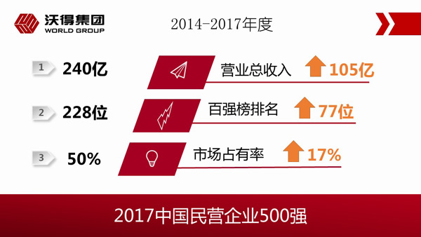 九游会